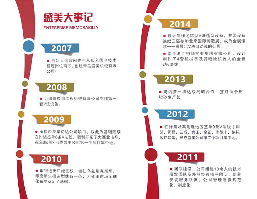 金年会(中国)官方网站入口
