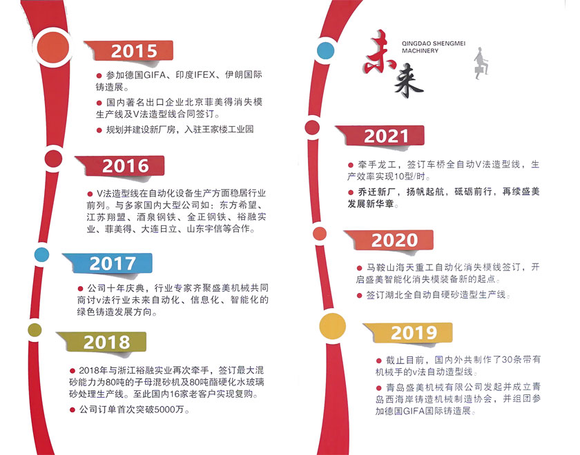 金年会(中国)官方网站入口